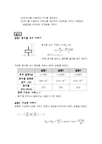 물리실험 - 구심력 측정-3
