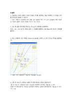 [일반물리] Atwood의 기계-5