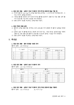 일반 물리학 실험 - 선운동량 보존 법칙-4