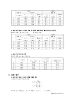 일반 물리학 실험 - 선운동량 보존 법칙-5