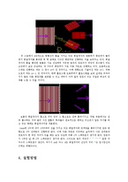 물리실험 - Laser를 이용한 간섭 및 회절실험-6