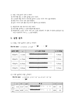 물리실험 - Laser를 이용한 간섭 및 회절실험-7