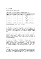 물리실험 - Laser를 이용한 간섭 및 회절실험-8