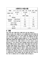 실험보고서 - 시멘트 비중 시험 방법-4