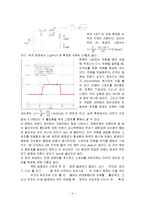 결과 보고서 - 인덕터와 인덕터 회로-4