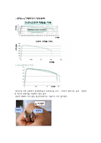 재료역학실험 - 인장강도측정시험-6
