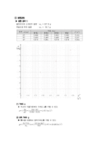 실험보고서 - 등가속도 운동 실험-3