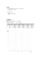 실험보고서 - 등가속도 운동 실험-4