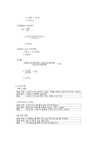 [일반화학실험] 드라이아이스 - 아보가드로 법칙과 이상기체 상태 방정식을 이용하여 이산화탄소의 분자량을 구하는 실험-3