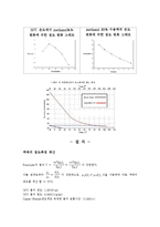 실험보고서 - 액체의 점도 측정-8