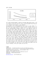 물리실험보고서 - 탄성과 비탄성충돌-11