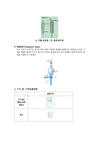 [실험보고서] 니트로화 - Benzene의 Nitration에 의한 Nitrobenzene합성-4