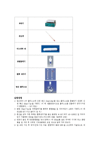 [실험보고서] 니트로화 - Benzene의 Nitration에 의한 Nitrobenzene합성-5