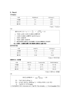 [환경생태학실험] 용존 산소 측정(DO; Dissolved Oxygen)-5