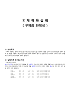 유체역학 실험 - 부체의 안정성-1