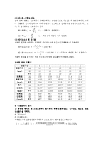 [실험보고서] 인장시험[tension test]-2