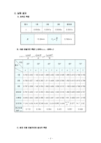 물리시험보고서 - 포물체의 운동-2