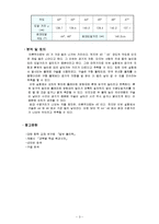 물리시험보고서 - 포물체의 운동-3