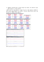 일반물리학 - 직렬과 병렬 회로-7
