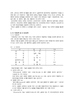 물리학 - 국제단위계 SI에대해-2