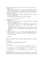 물리학 - 국제단위계 SI에대해-3