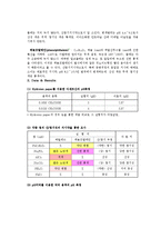 [화학실험] pH of Aqueous Solutions-2