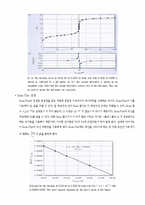 [분석화학실험] Analysis of acid and base Titration Curve-3