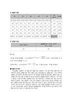 물리학실험 - 빛의 반사와 굴절-4