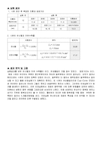 물리학 실험보고서 - 인장시편 실험-7