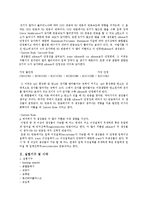 [유기화학실험] E1 제거반응 사이클로헥센(Cyclohexene)-8
