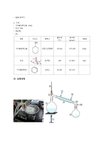[유기화학실험] E1 제거반응 사이클로헥센(Cyclohexene)-9