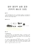 [일반물리A+자료] 역학적 에너지 보존-1