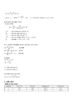 기계공학실험 - 전도 열전달 실험-2