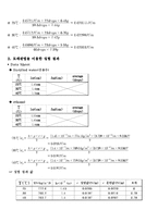 액체의 표면장력-5