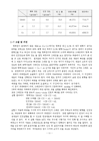 [a+자료]일반물리학 실험 - 인장실험-11
