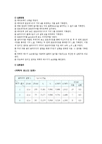 실험보고서 - 역학적 에너지의 보존-4