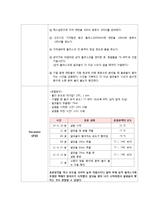 유기화학실험 - 단순증류[simple distillation] 또는 상압증류-3