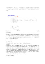 일반화학실험 - 아스피린 분석-4