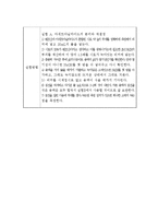 화학실험 - 재결정과 거르기 예비보고서-4
