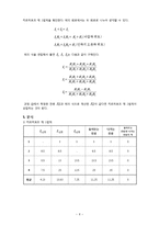 [일반물리학 실험] 키르히호프의 법칙-6