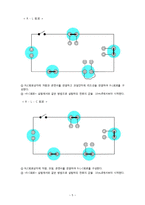 [일반물리학 실험] R-L-C 회로 측정-5