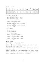 [일반물리학 실험] R-L-C 회로 측정-8
