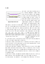 [일반물리] 에어 트랙-12