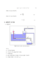 실험보고서 - 레이놀즈수 측정실험-3