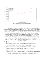 실험보고서 - 레이놀즈수 측정실험-6