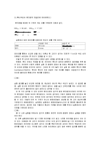 화학실험 - 보일의 법칙과 그레이엄의 법칙-3
