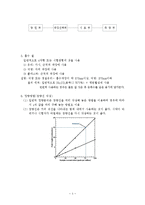 암모니아성 질소 [인도페놀법]-5