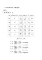 기계공학실험 - 길이 측정-9