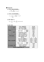 토지자원조사 및 실험- 흙의 현장밀도 시험-5