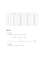물리학실험 - RLC회로-5